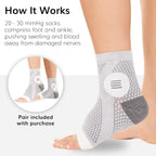 Orthopedic Neuro Compression Socks | 🔥Flat 50%OFF Sale🔥